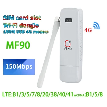 1 Комплект MF90 WIFI Модем-маршрутизатор С Антенной 150 Мбит/с, слот для SIM-карты 4G LTE, автомобильный USB Wifi Маршрутизатор, USB-ключ, Поддержка 16 пользователей